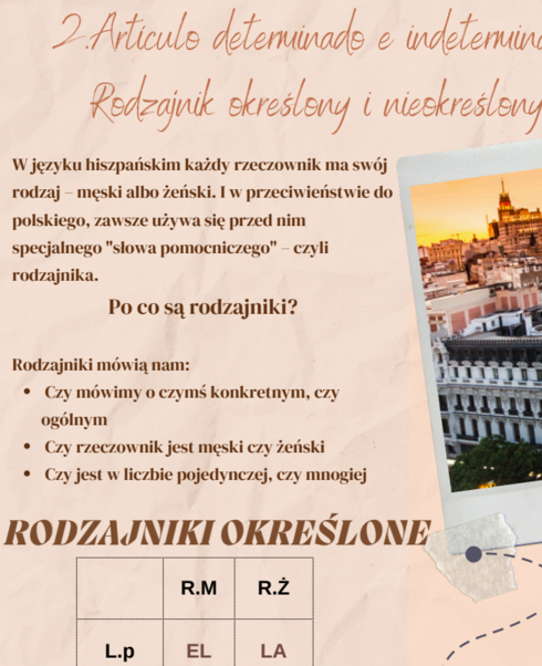 Okładka - Los Artículos